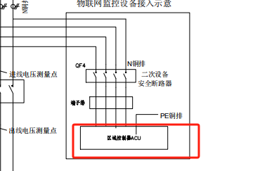 广联达服务新干线
