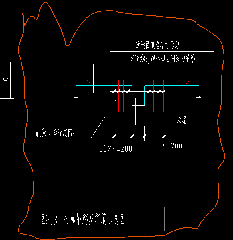 附加箍筋