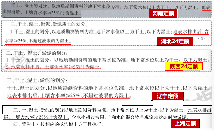造价技能