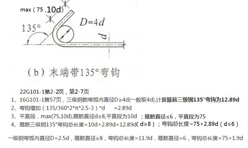 手算