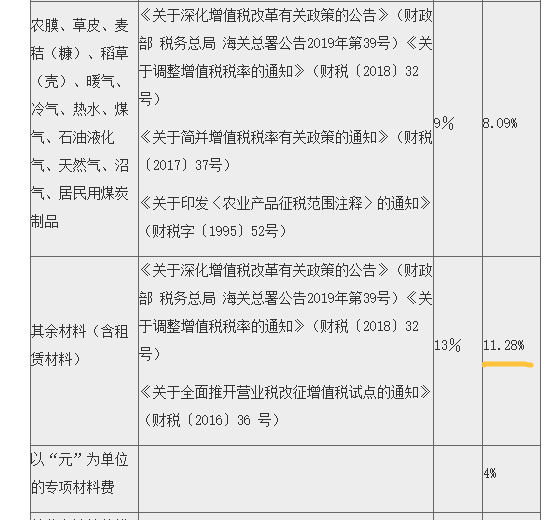 建筑行业快速问答平台-答疑解惑