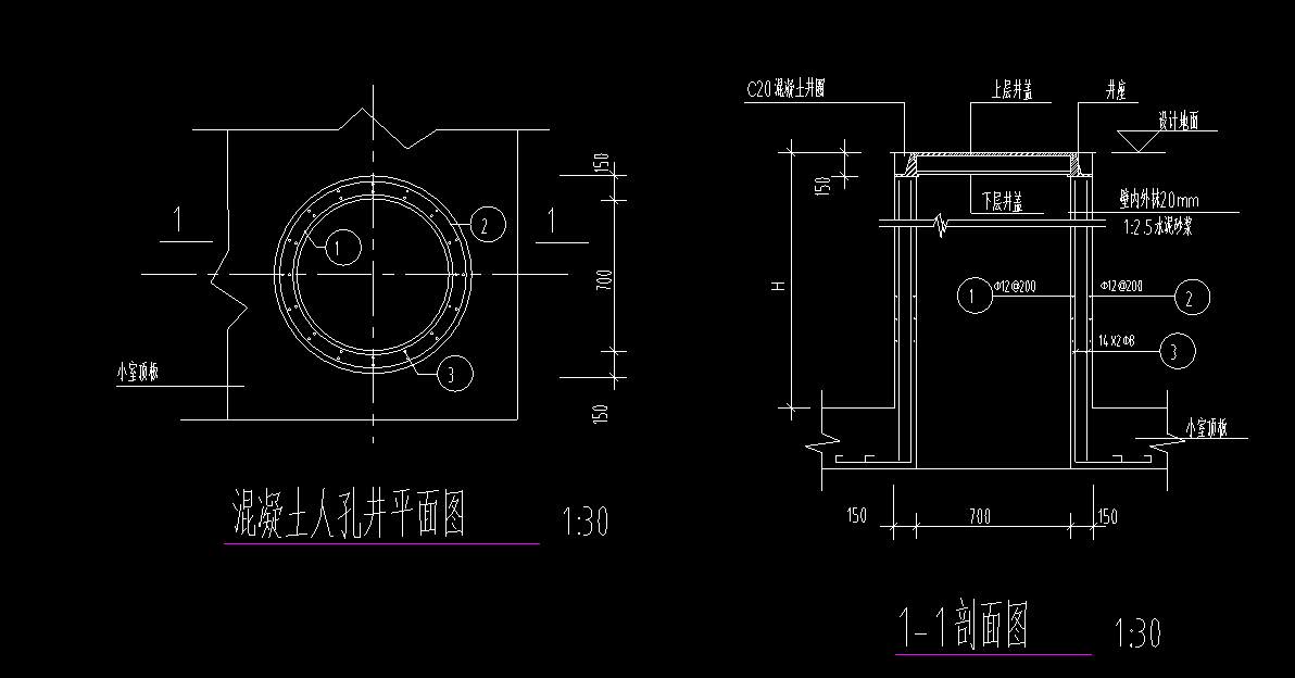 算量
