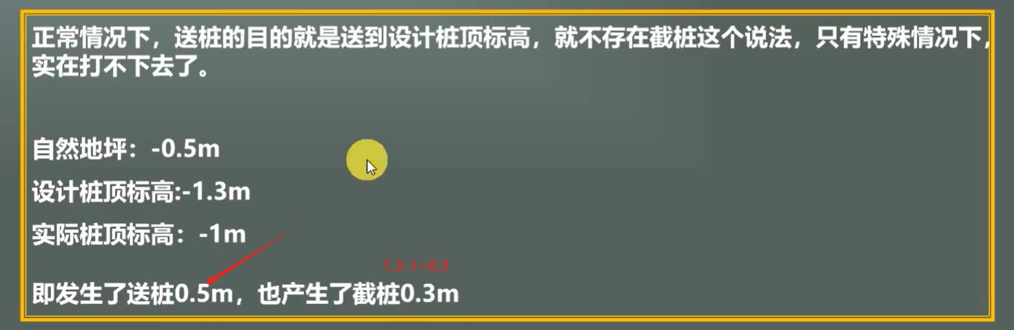 送桩