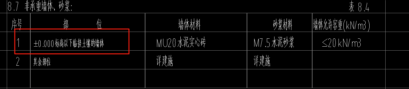 室外地坪
