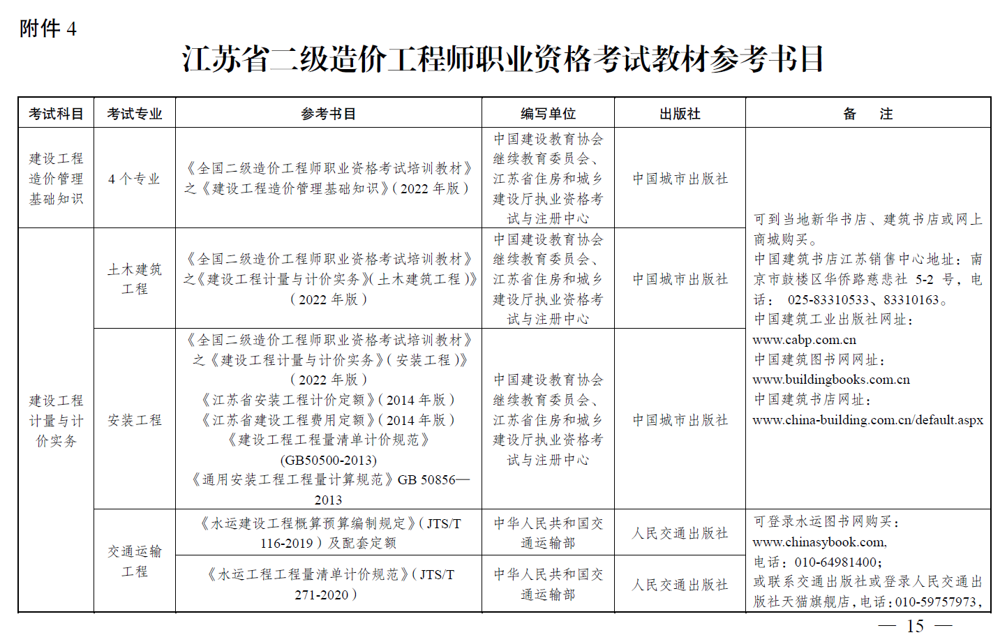 学习资料