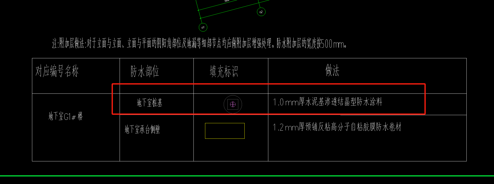 桩
