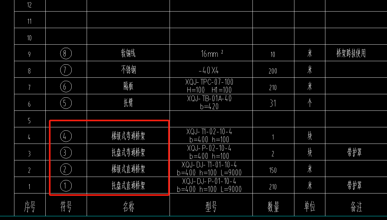 桥架
