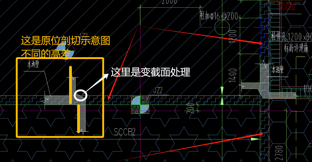 高差
