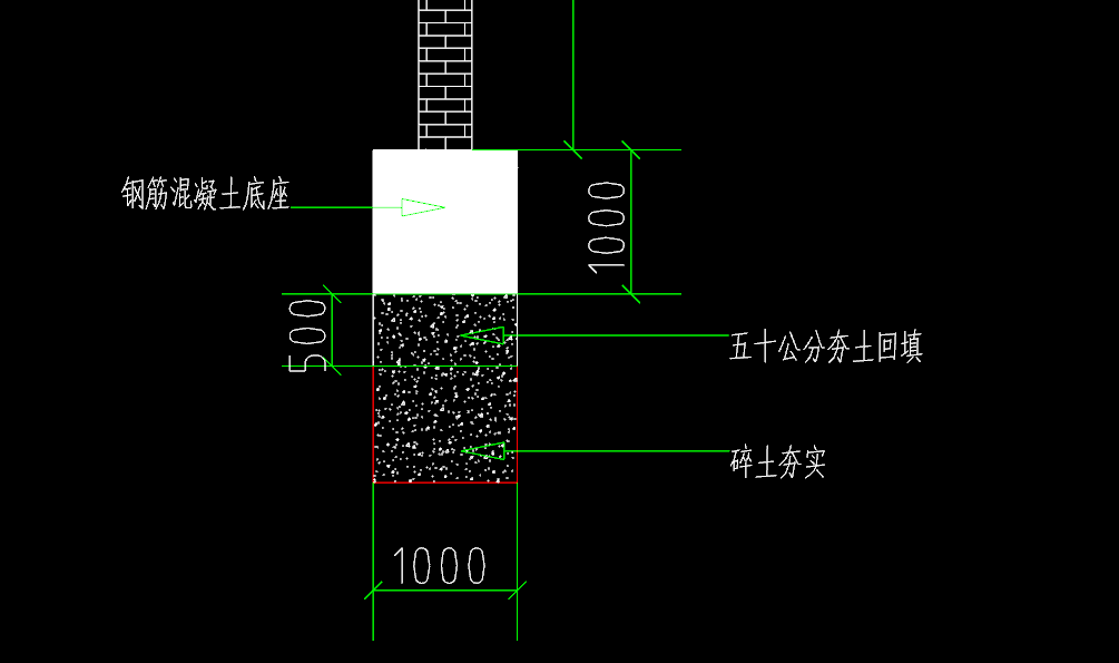 套清单