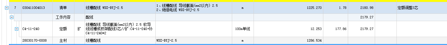 配线