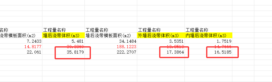 墙体积