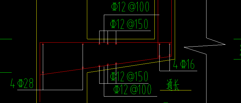怎么布置