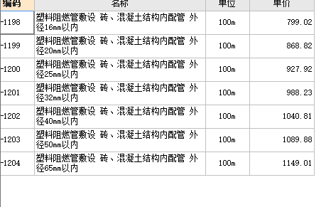 定额