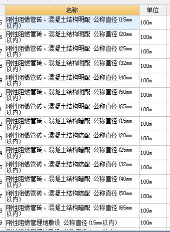 套什么定额