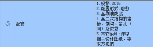 配管