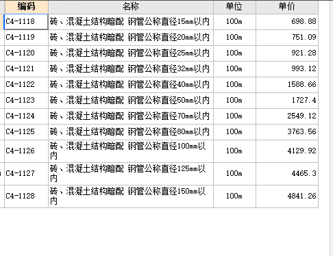 定额
