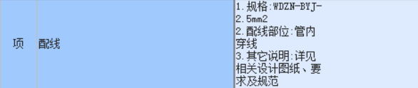 配线