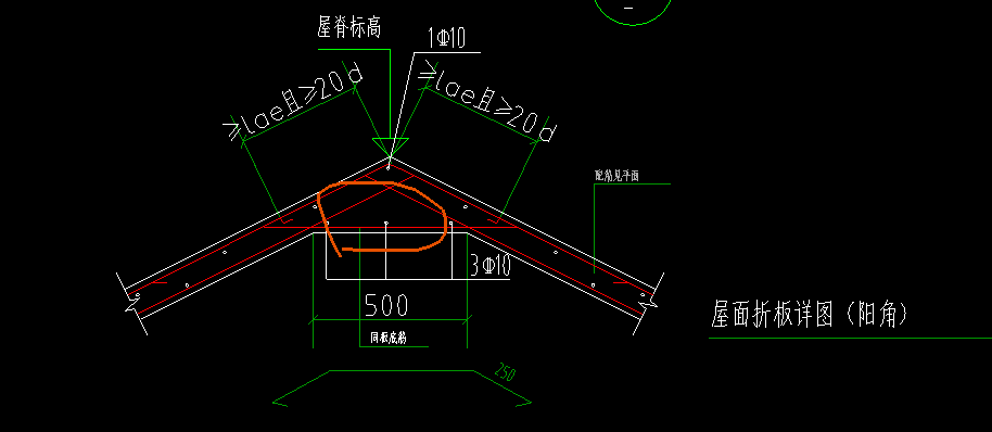 算量