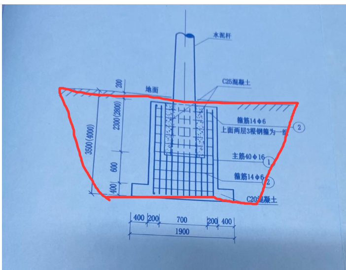 土方