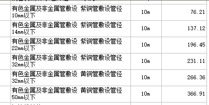 重庆地区