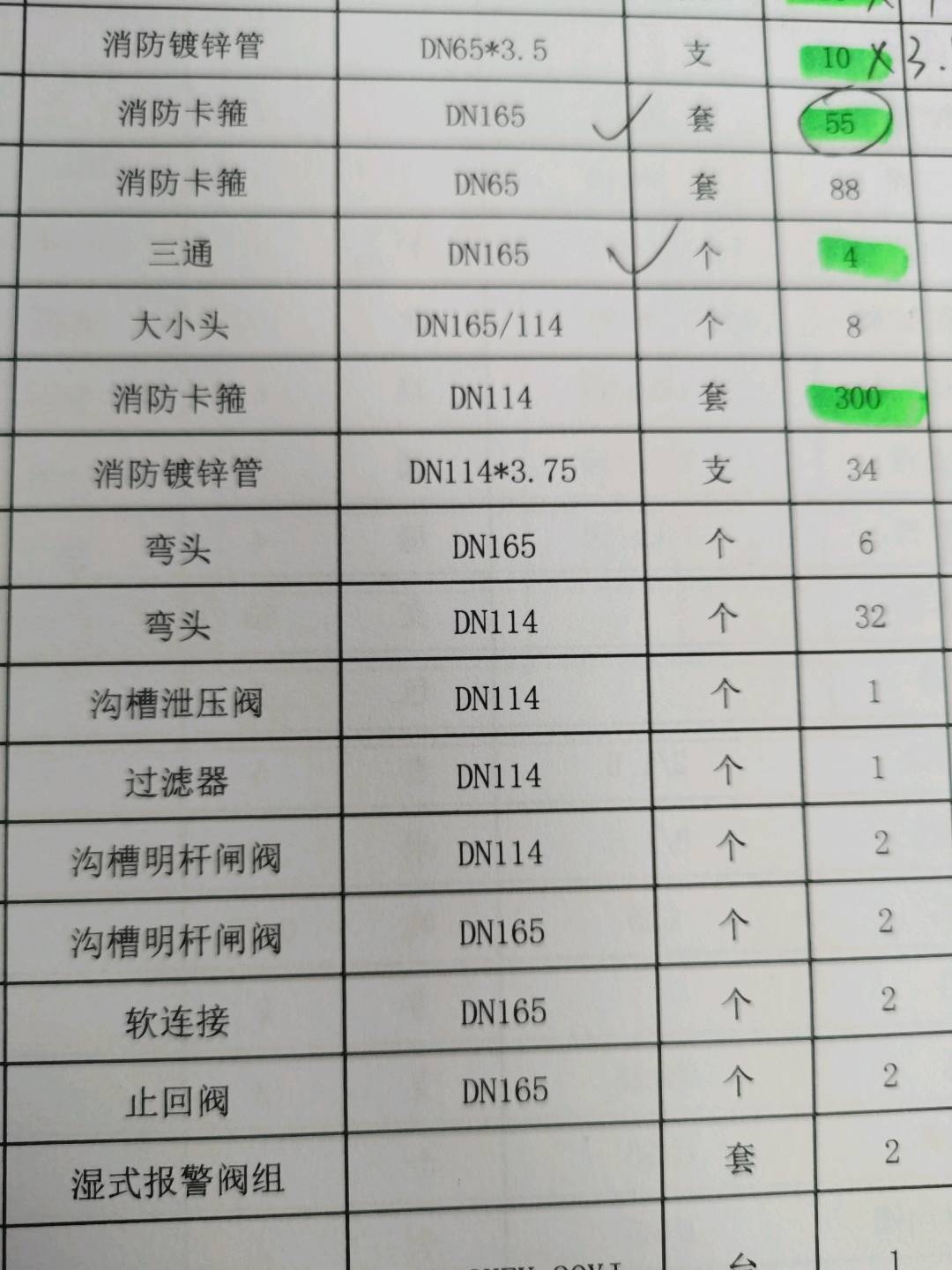 消防管件