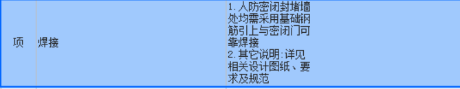定额