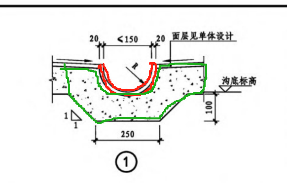 工程量