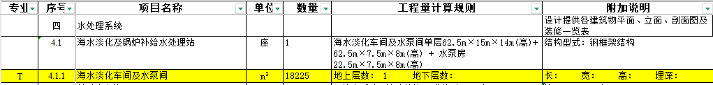 海水淡化
