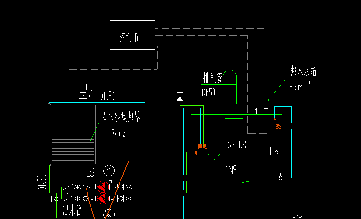 矩形