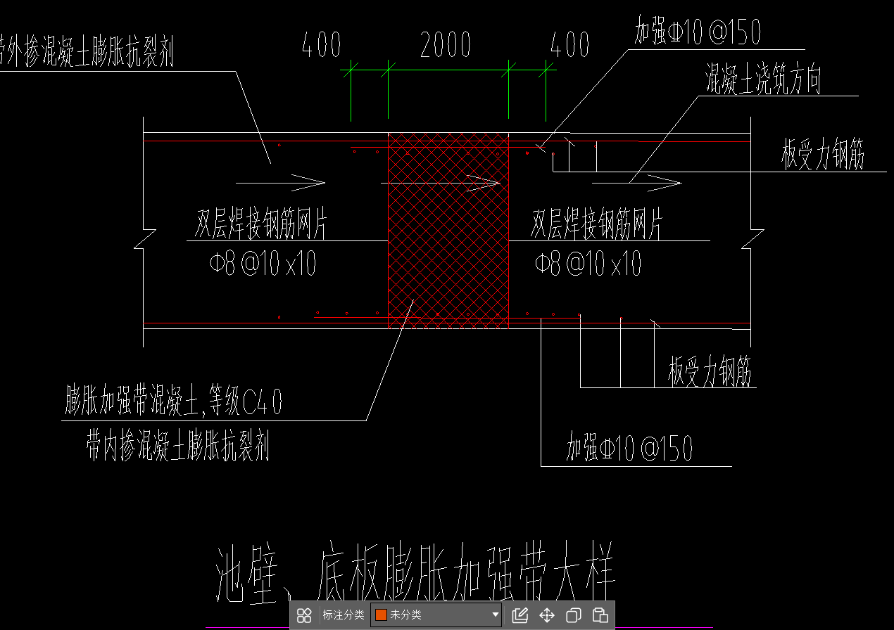手算