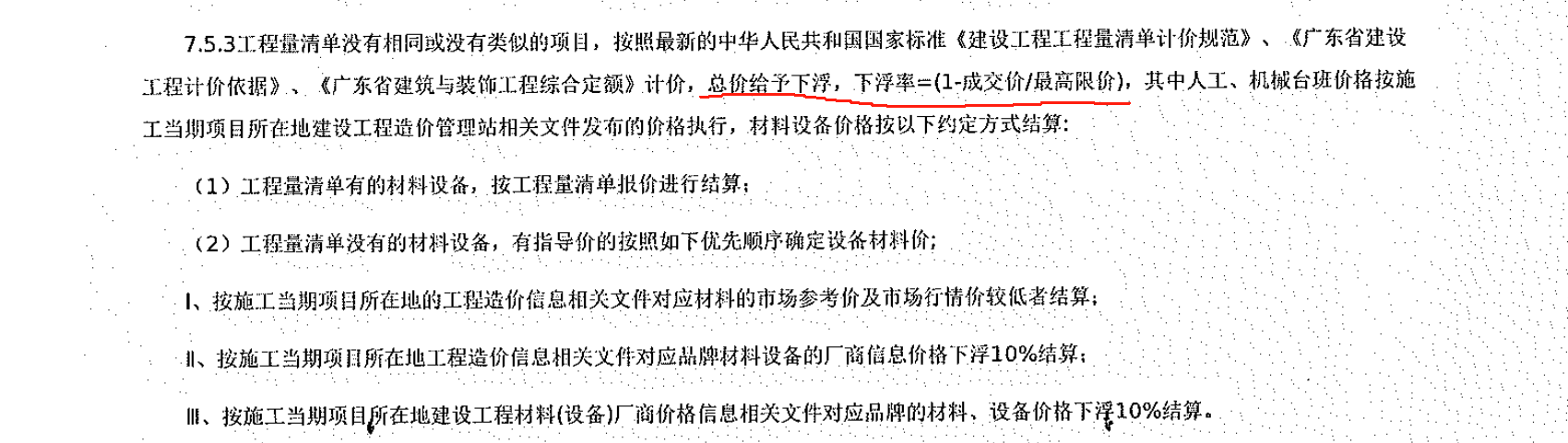 限价