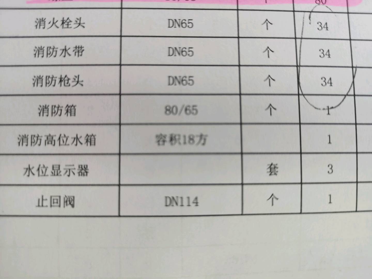 消火栓頭