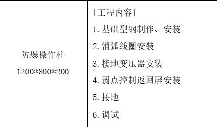 定额