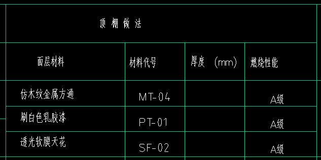 天棚