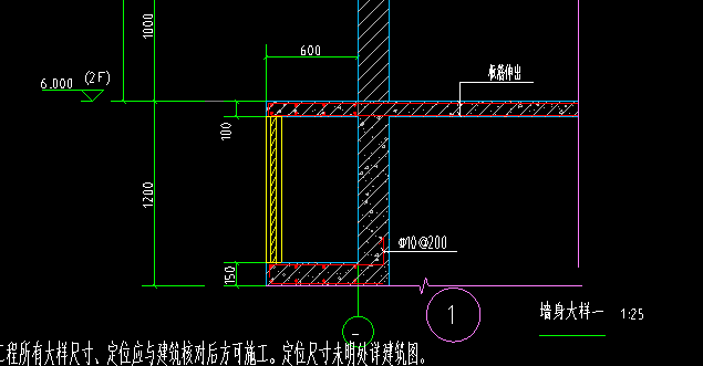答疑解惑
