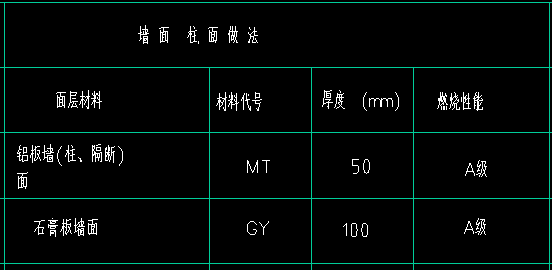 墙面