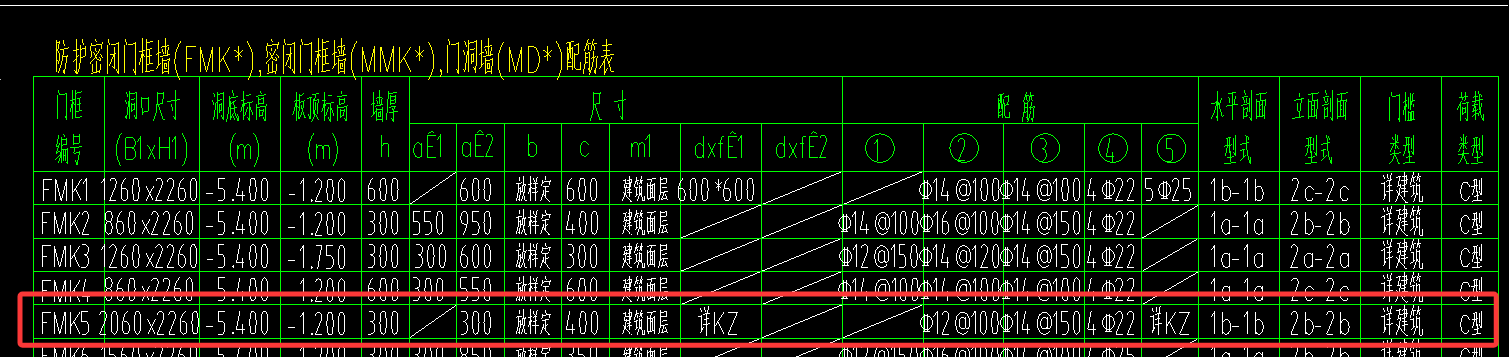 配筋信息