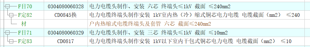电力电缆