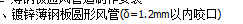 套定额
