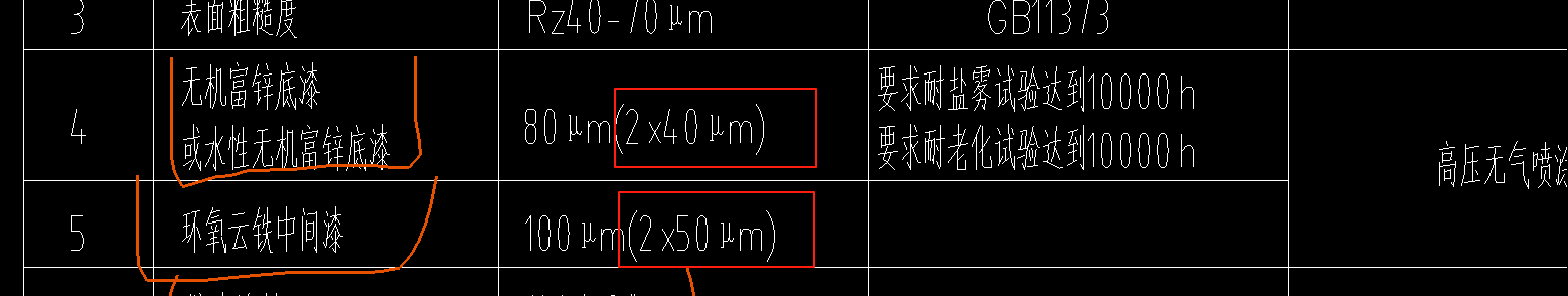 刷油漆