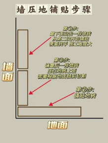 地砖