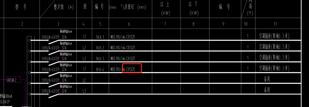 敷设方式