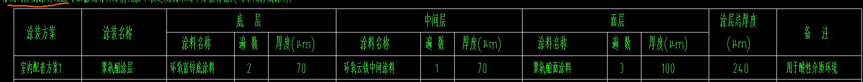 鋼結(jié)構(gòu)