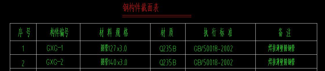 鋼結(jié)構(gòu)