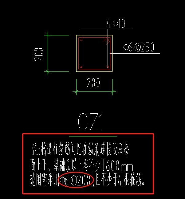 非加密區(qū)