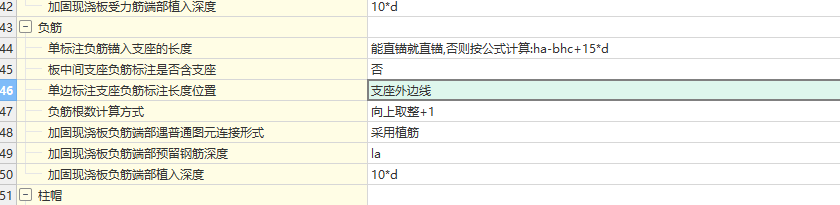 负筋