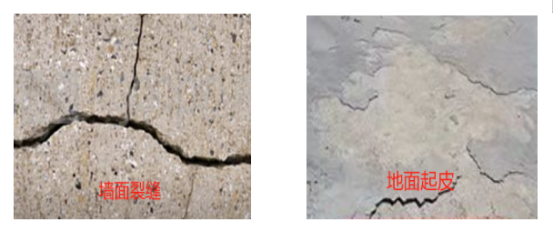 改造项目招标清单和控制价编制重点