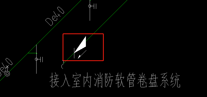 图例