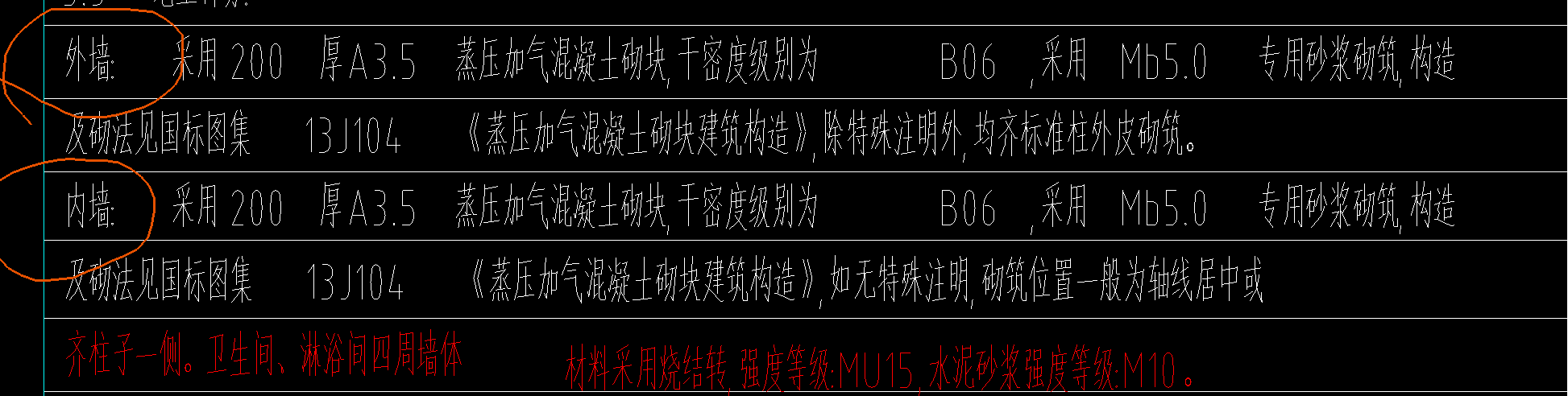 识别墙