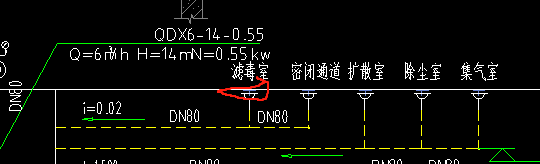 什么类型